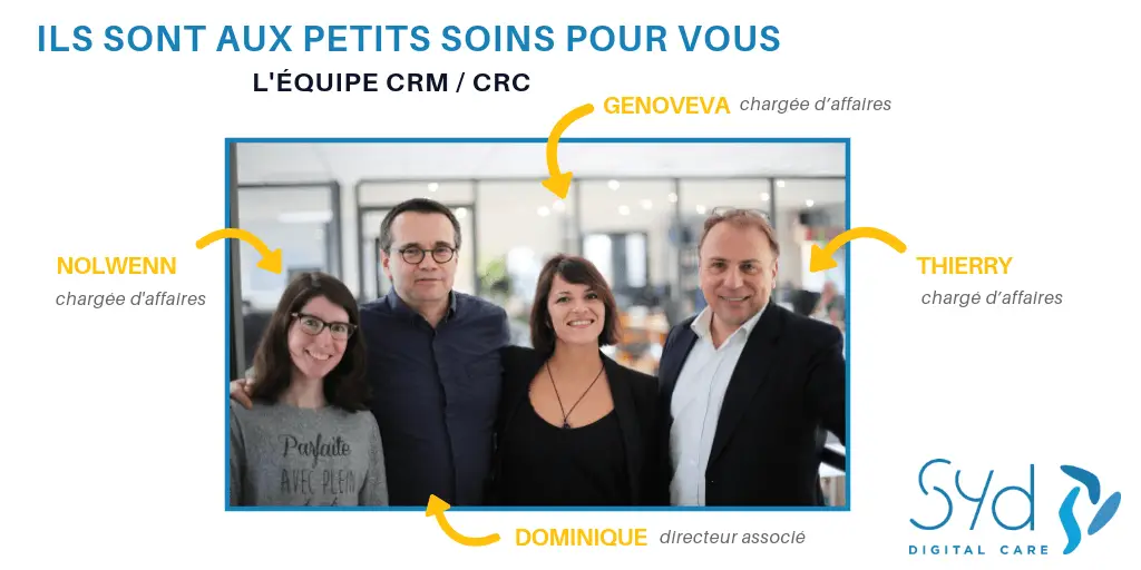 Team CRM et CRC groupe SYD