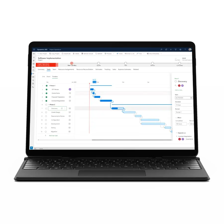 Gestion de projet digital