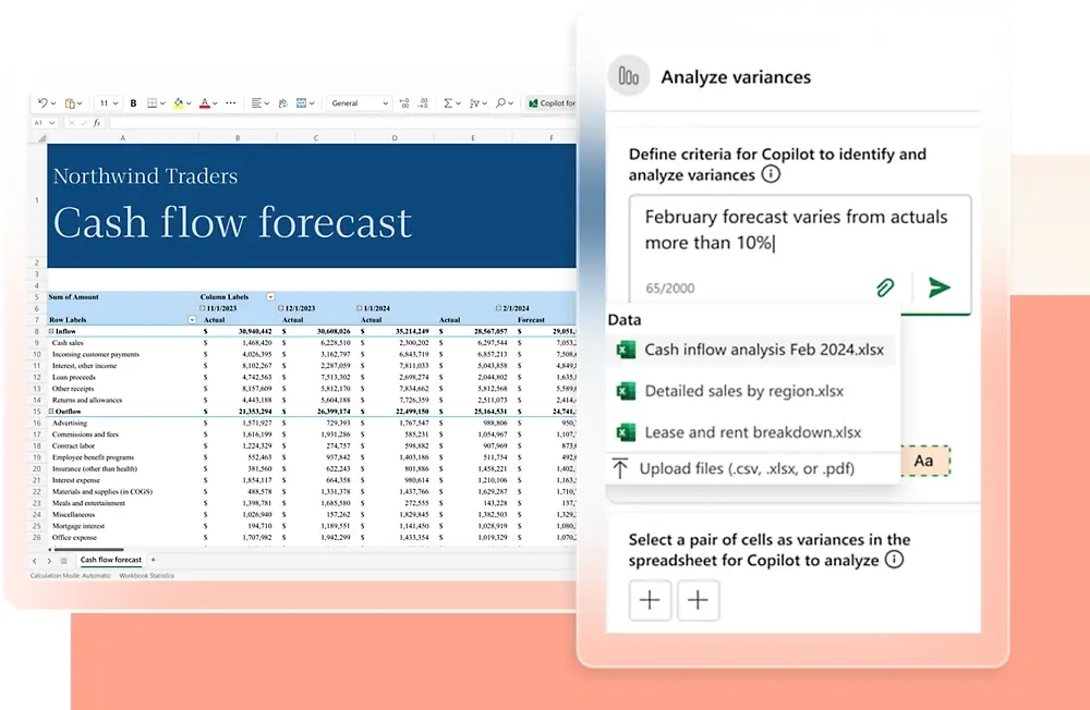 reporting dashboard