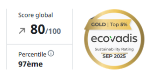 image-ecovadis
