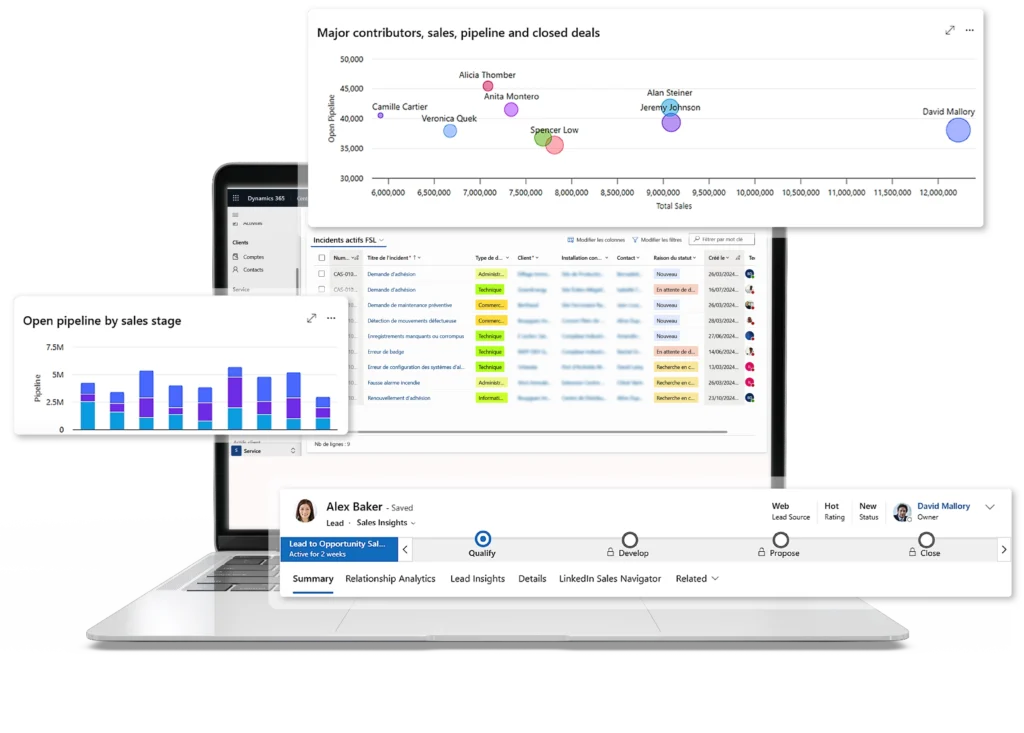 Modules CRM Sales Scaled