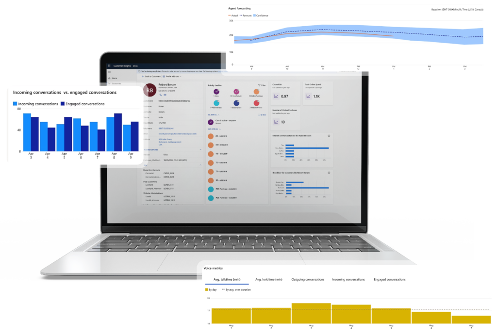 Customer Service Mockup Site Scaled