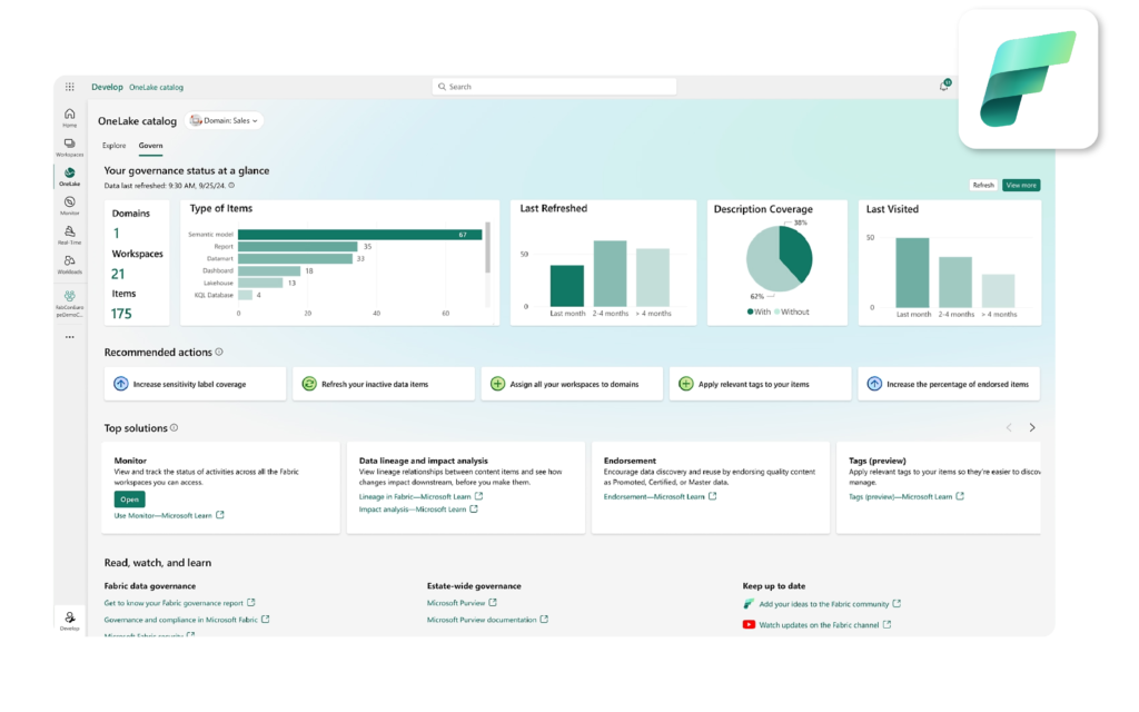 plateforme data unifiée Microsoft Fabric - SYD intégrateur certifié