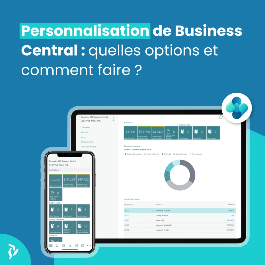 Img De Mise En Avant SYD Personnalisation De BC Scaled