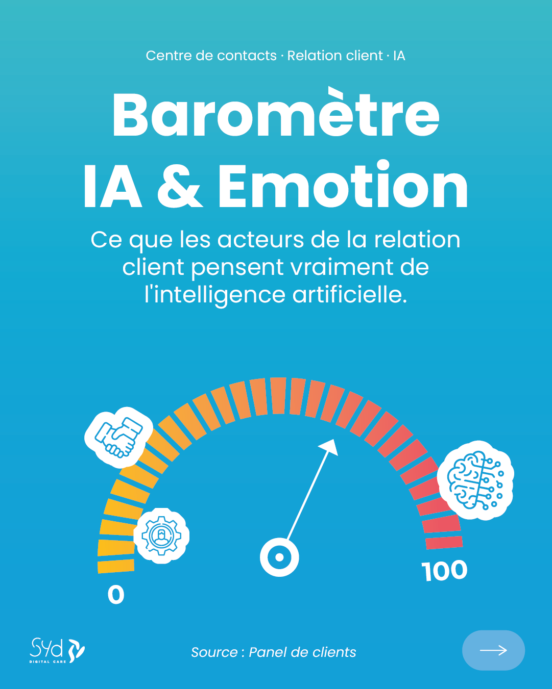Barometre Ia Et Relation Client 02