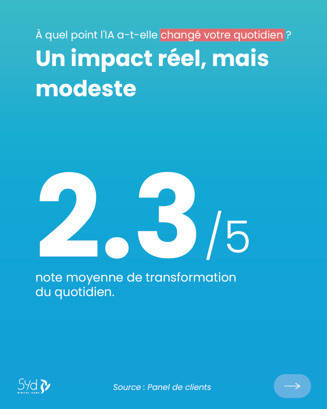 Barometre Ia Et Relation Client 04