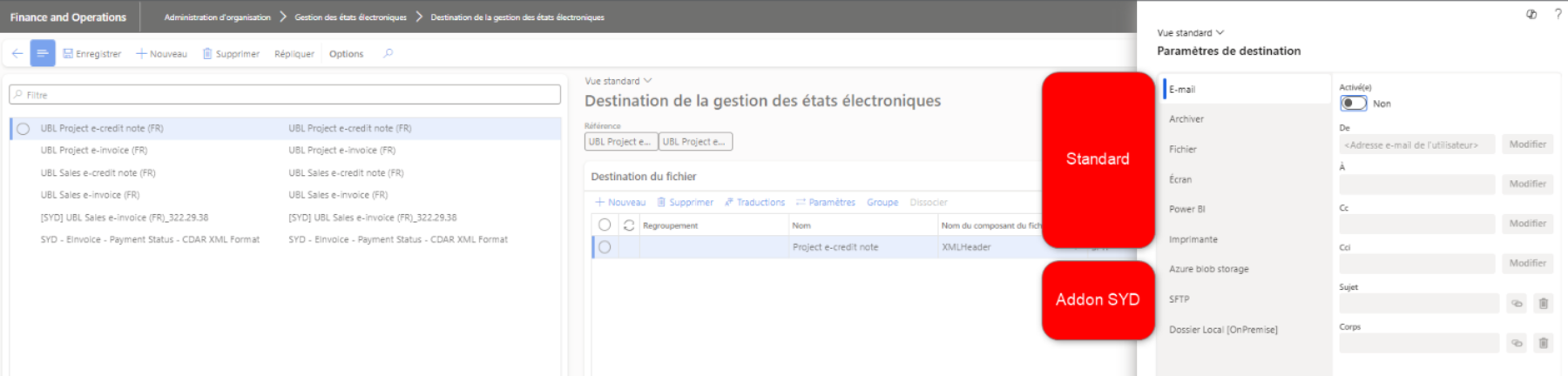 Gestion Etats Electroniques